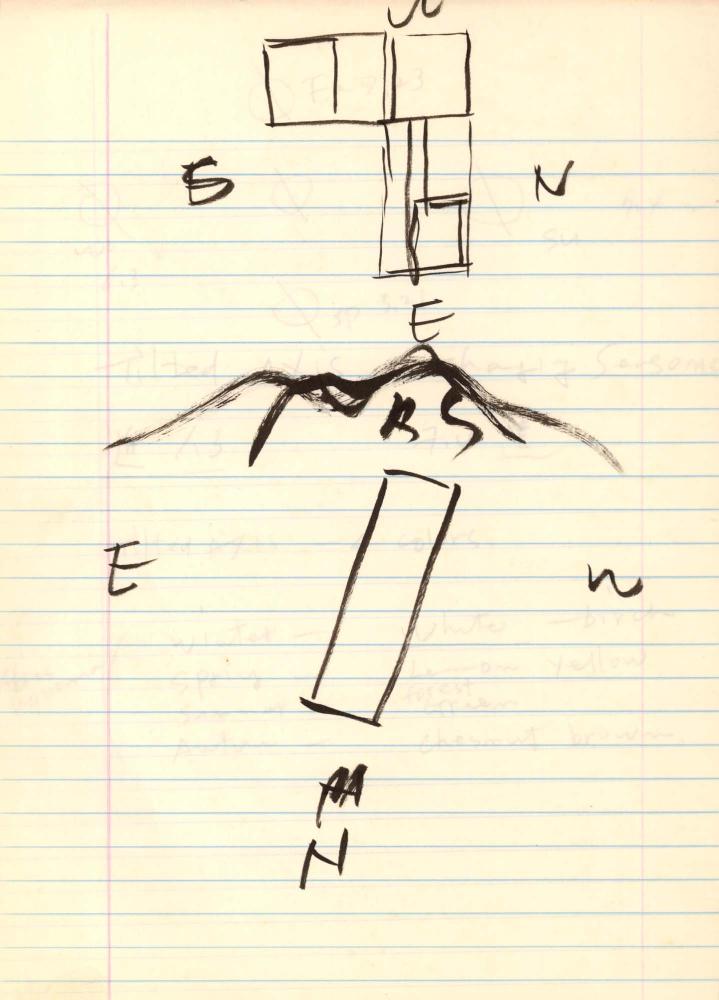 1998년 김차섭 구상노트