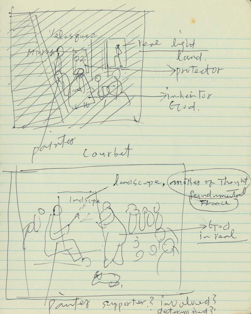 1985년 김차섭 구상노트 1 4