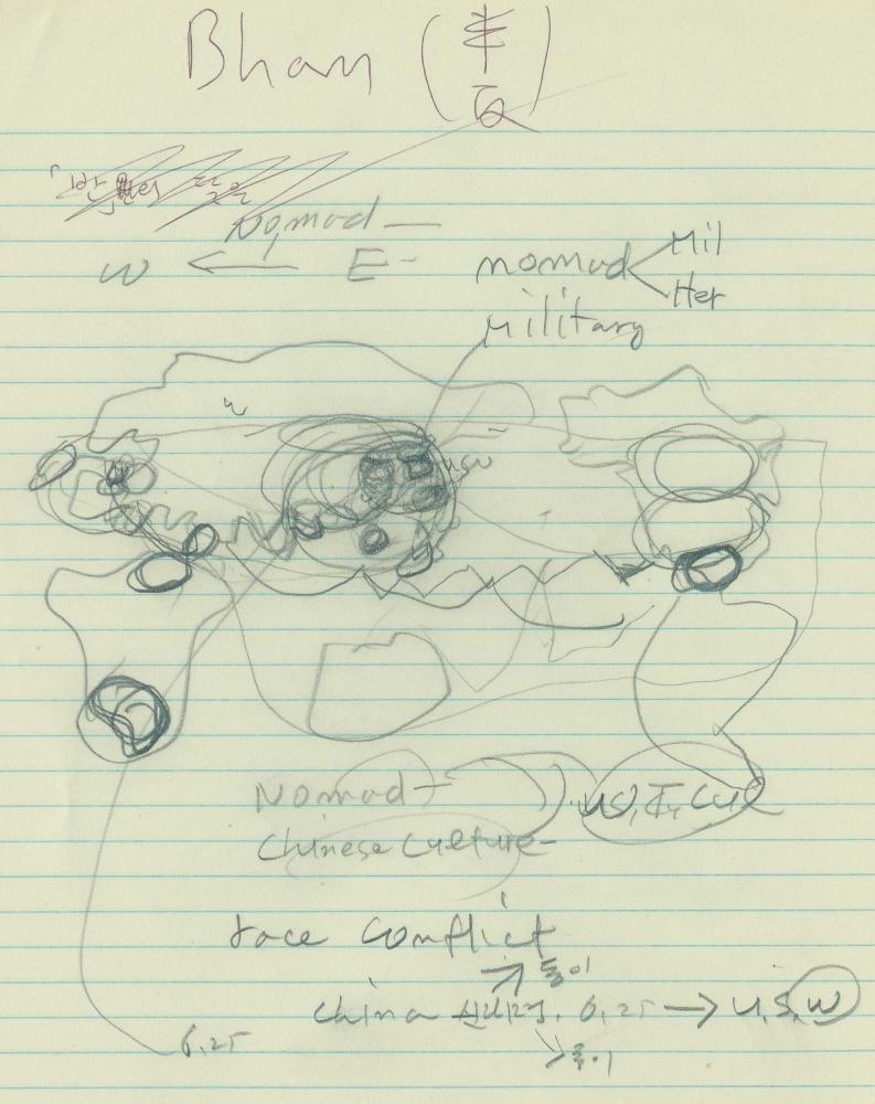 1985년 김차섭 구상노트 1