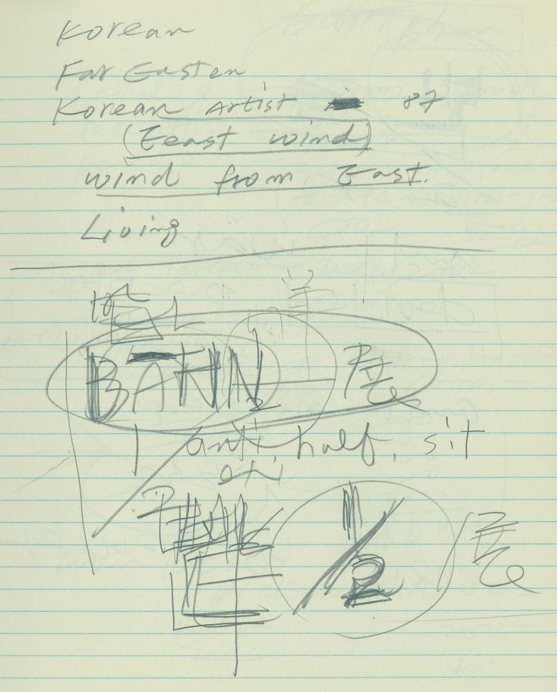 1985년 김차섭 구상노트 1