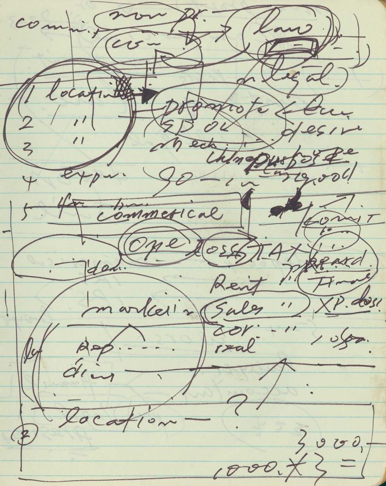 1985년 김차섭 구상노트 1