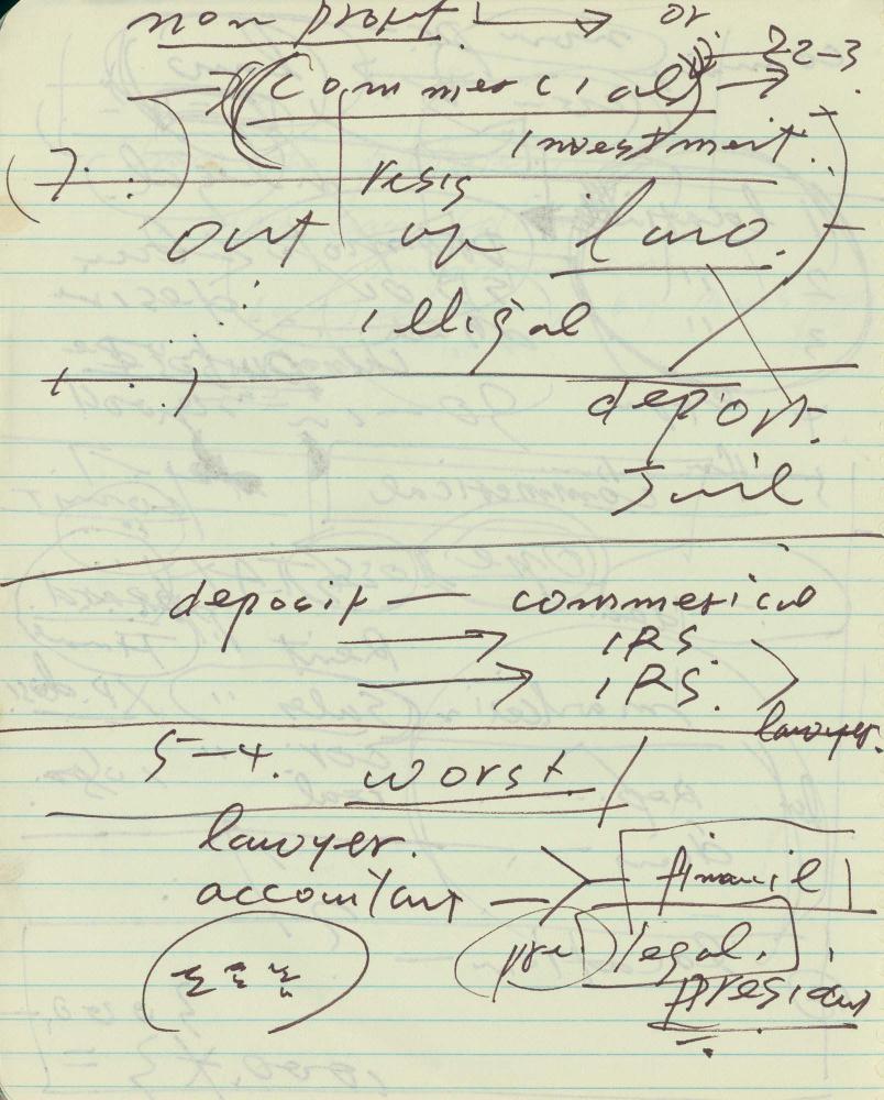 1985년 김차섭 구상노트 1