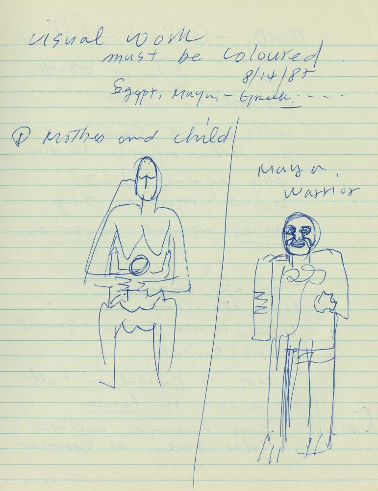 1985년 김차섭 구상노트 1