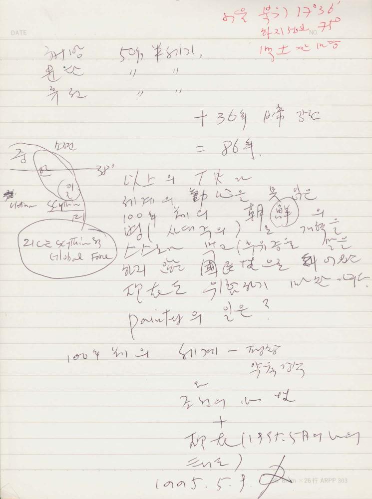 1995년 김차섭 구상노트 3