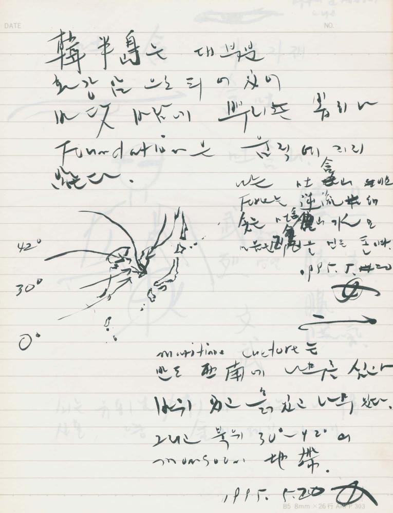 1995년 김차섭 구상노트 3