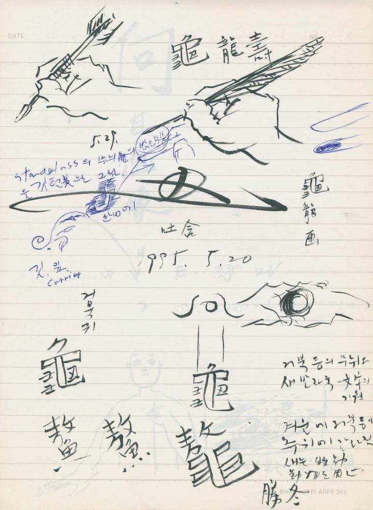 1995년 김차섭 구상노트 3