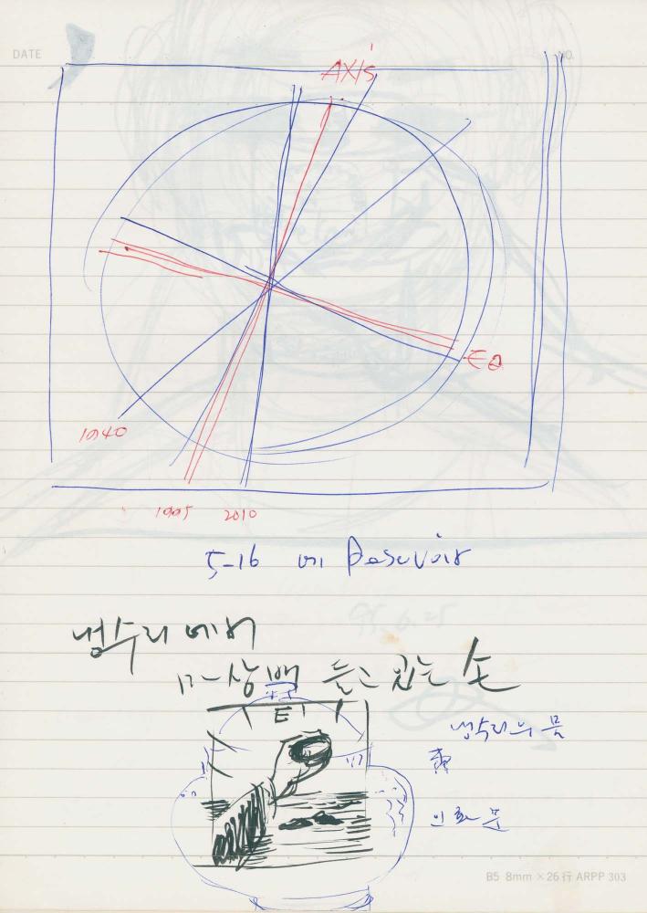 1995년 김차섭 구상노트 3