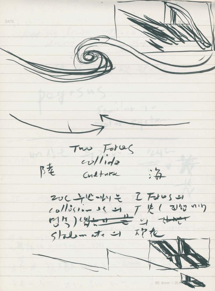1995년 김차섭 구상노트 3