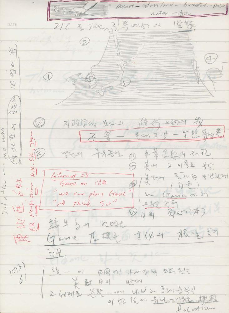 1995년 김차섭 구상노트 3