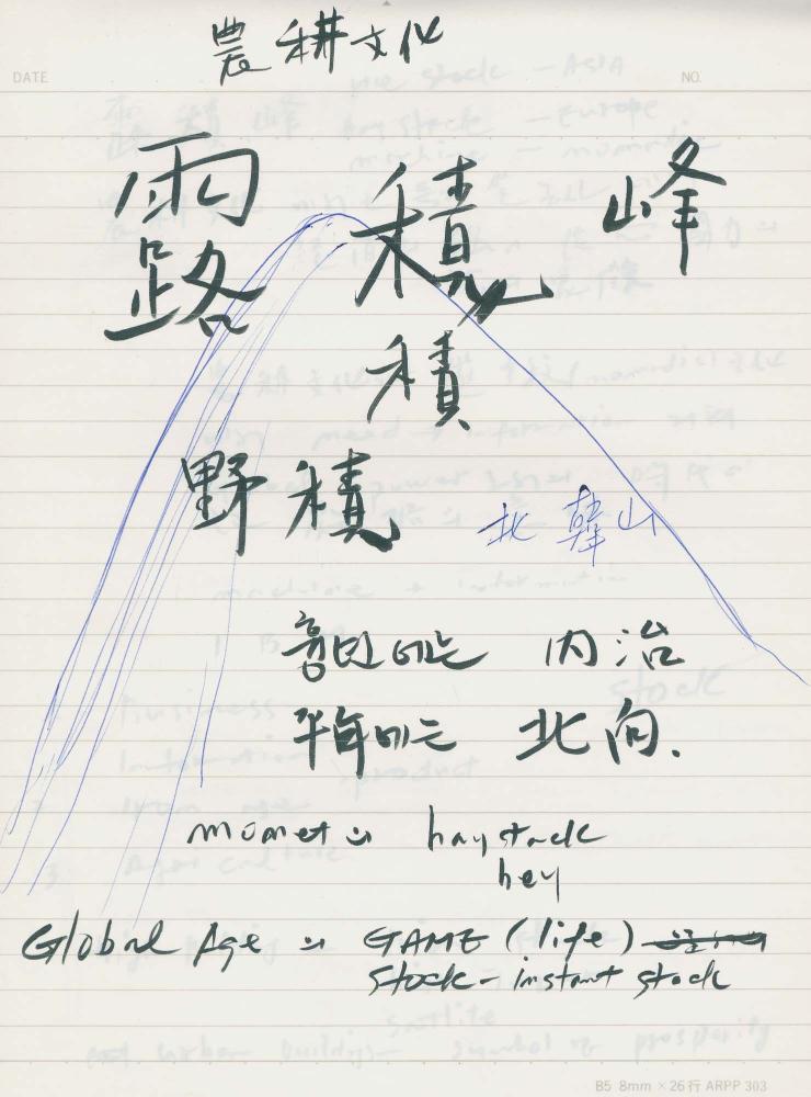 1995년 김차섭 구상노트 3