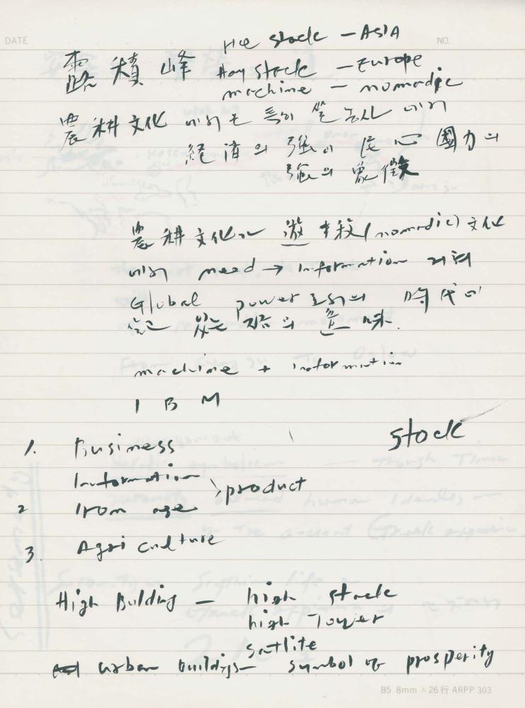 1995년 김차섭 구상노트 3