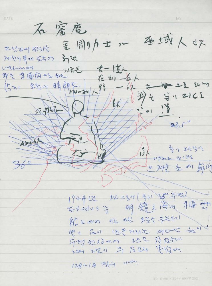 1995년 김차섭 구상노트 3