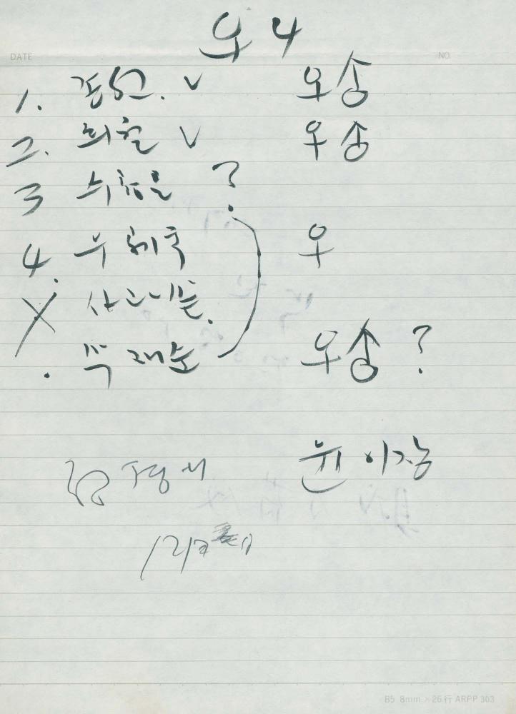 1995년 김차섭 구상노트 3