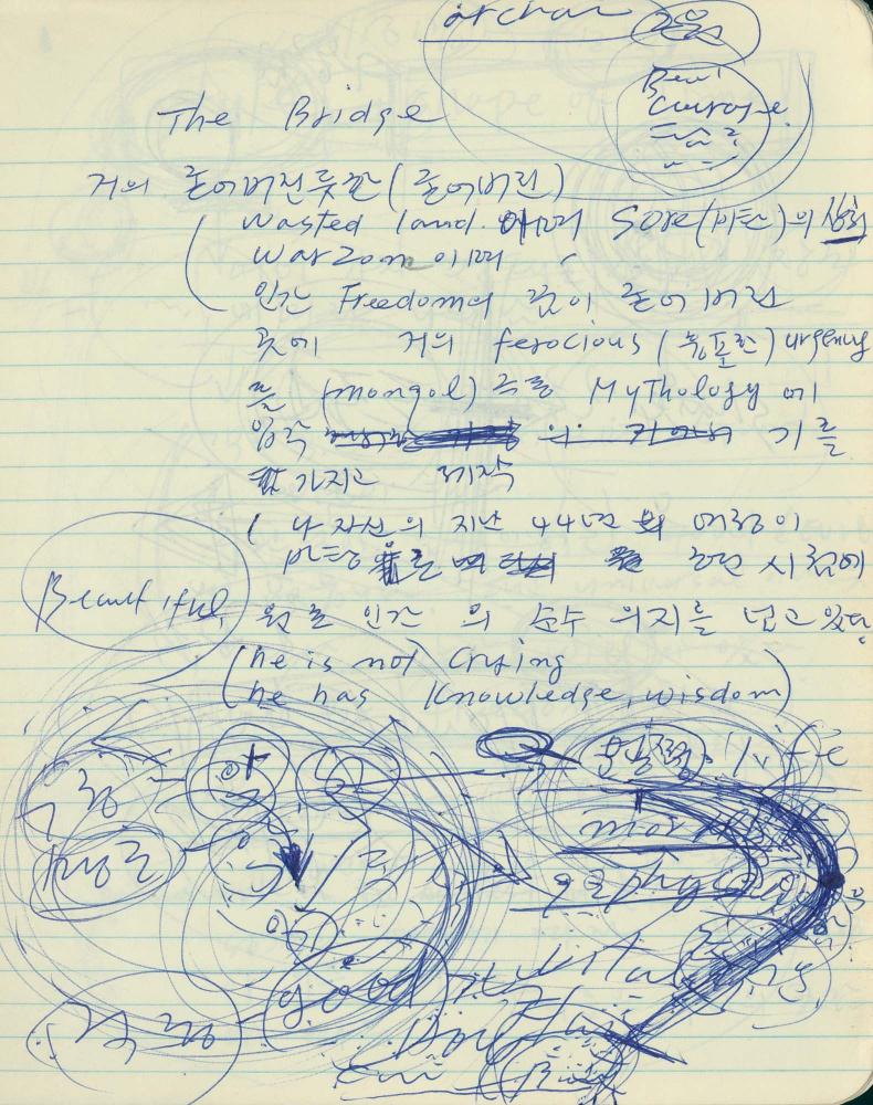 1984년 김차섭 구상노트 1