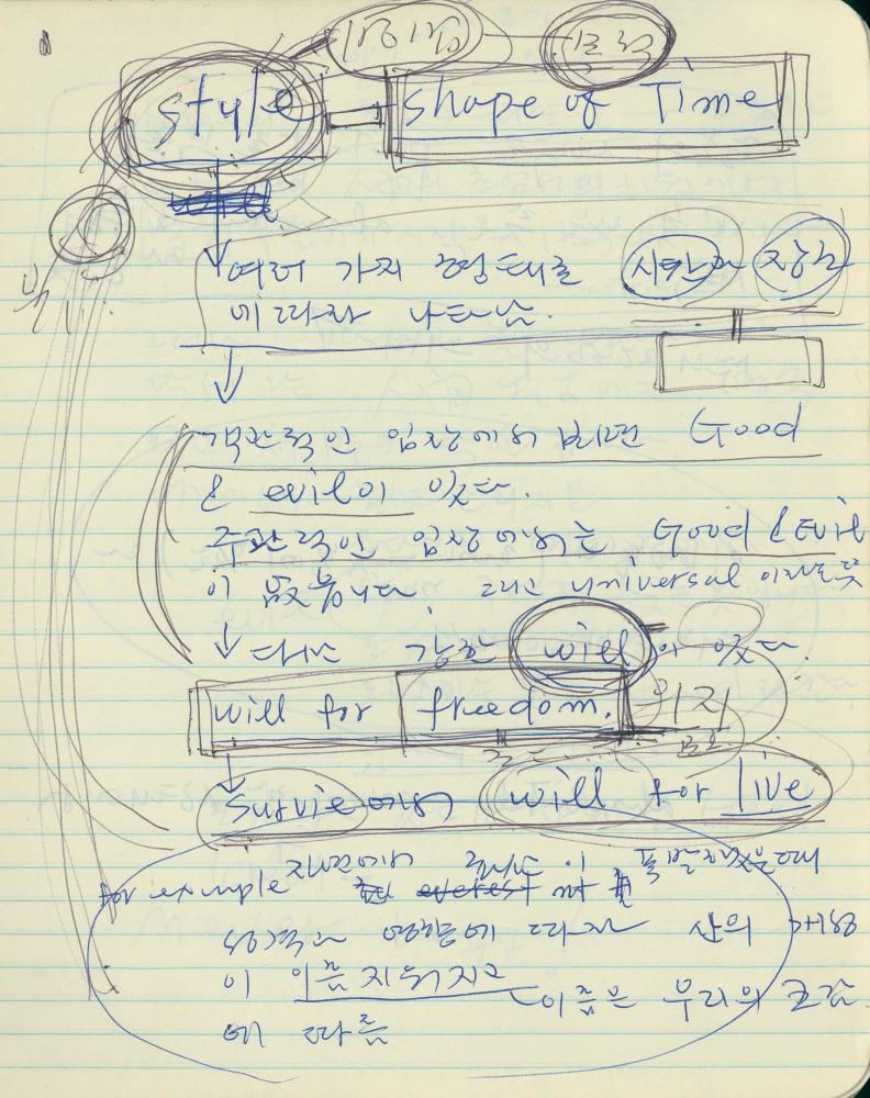 1984년 김차섭 구상노트 1