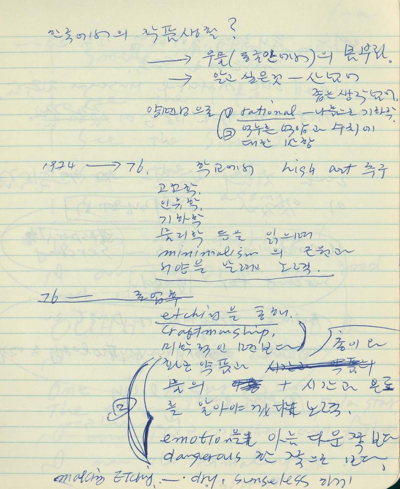 1984년 김차섭 구상노트 1