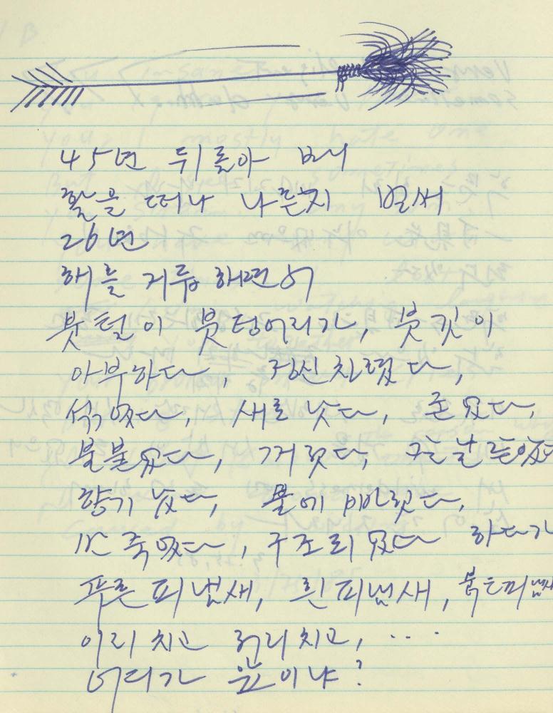 1984년 김차섭 구상노트 1