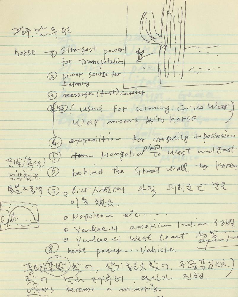1984년 김차섭 구상노트 1