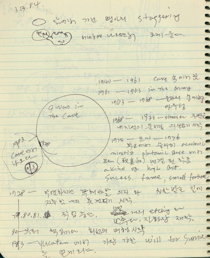 1984년 김차섭 구상노트 1