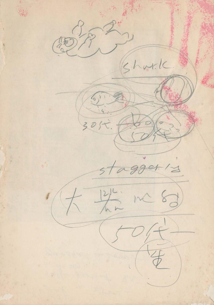 1988년 김차섭 구상노트 2 2