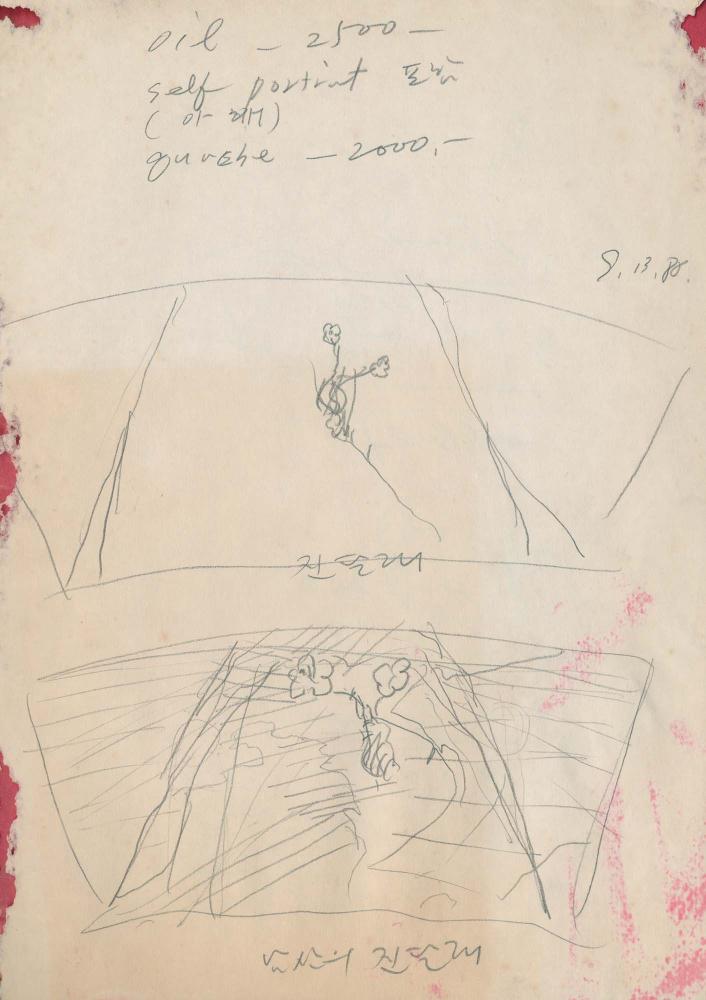 1988년 김차섭 구상노트 2 3