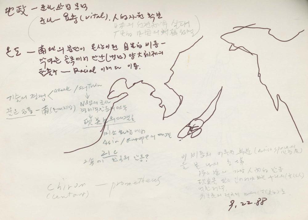 1988년 김차섭 구상노트 2