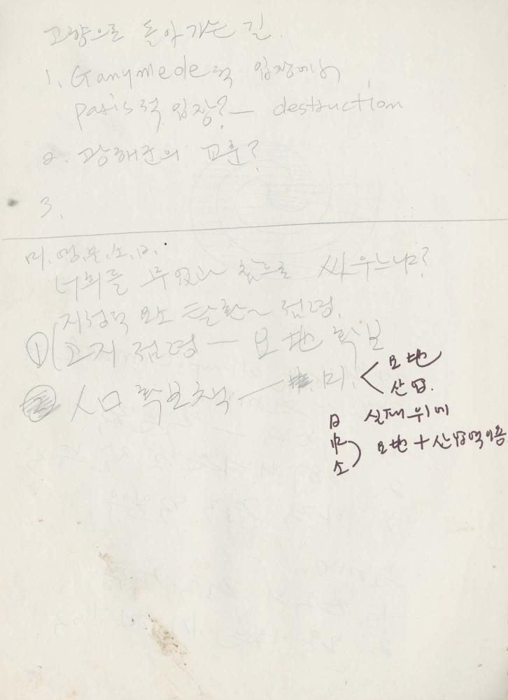 1988년 김차섭 구상노트 2