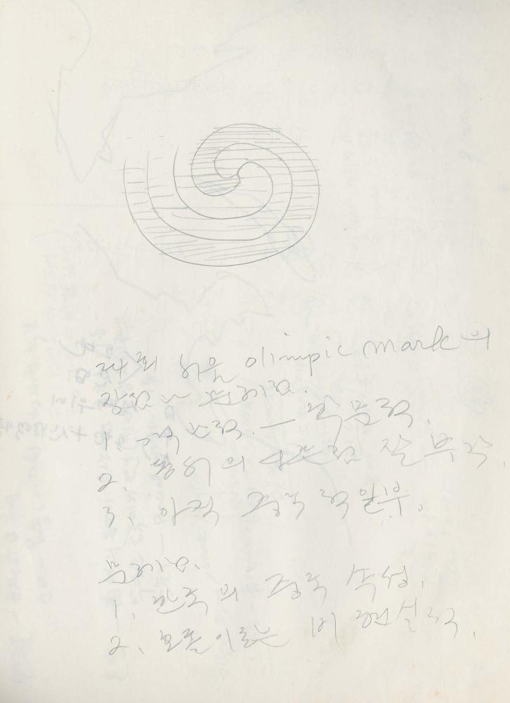 1988년 김차섭 구상노트 2