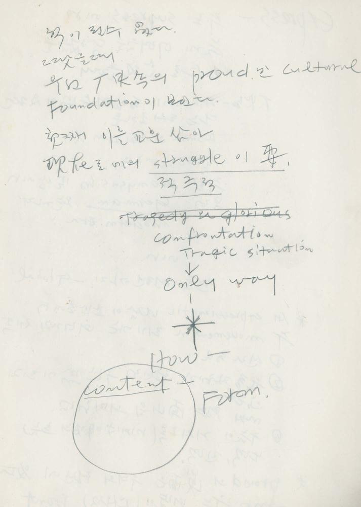 1988년 김차섭 구상노트 2