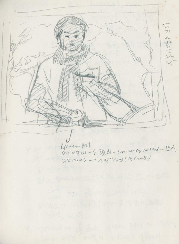 1988년 김차섭 구상노트 2