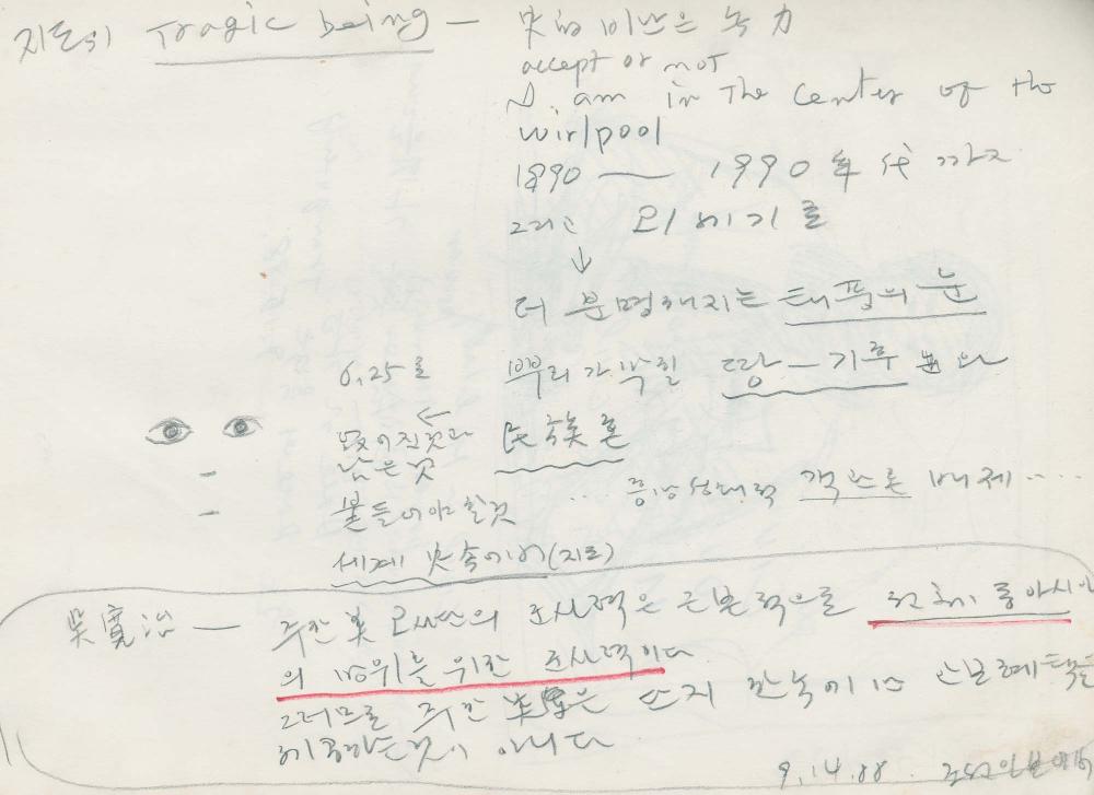 1988년 김차섭 구상노트 2