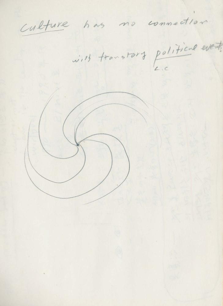 1988년 김차섭 구상노트 2