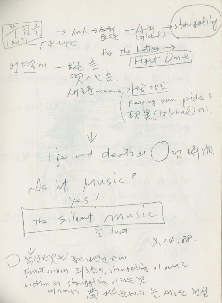 1988년 김차섭 구상노트 2