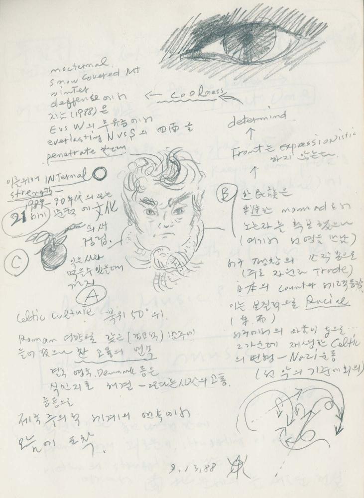 1988년 김차섭 구상노트 2