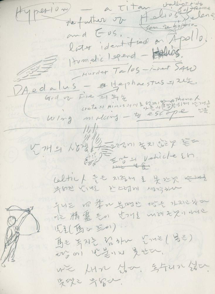 1988년 김차섭 구상노트 2