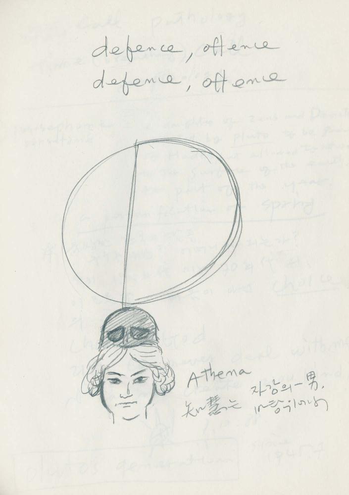 1988년 김차섭 구상노트 2