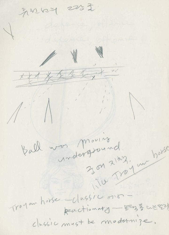 1988년 김차섭 구상노트 2