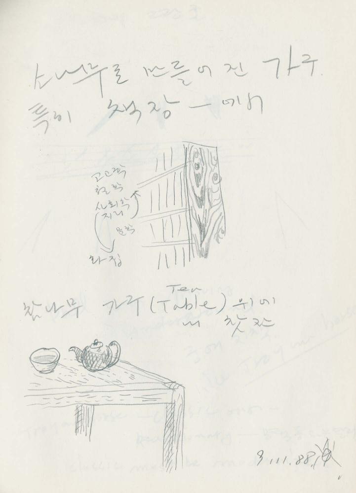 1988년 김차섭 구상노트 2