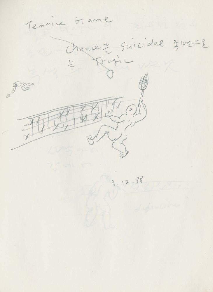 1988년 김차섭 구상노트 2