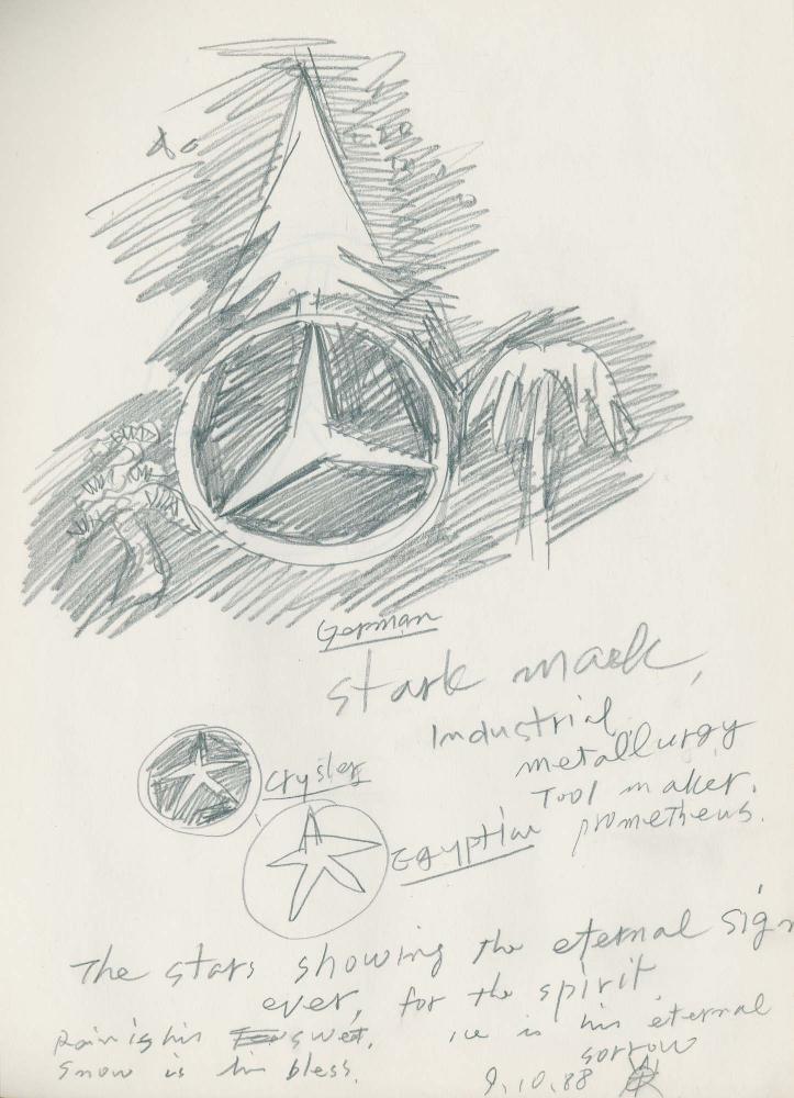 1988년 김차섭 구상노트 2