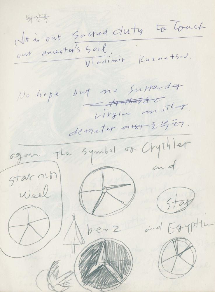1988년 김차섭 구상노트 2