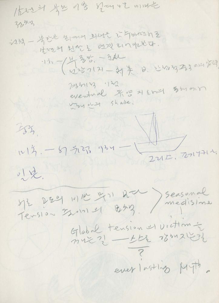 1988년 김차섭 구상노트 2