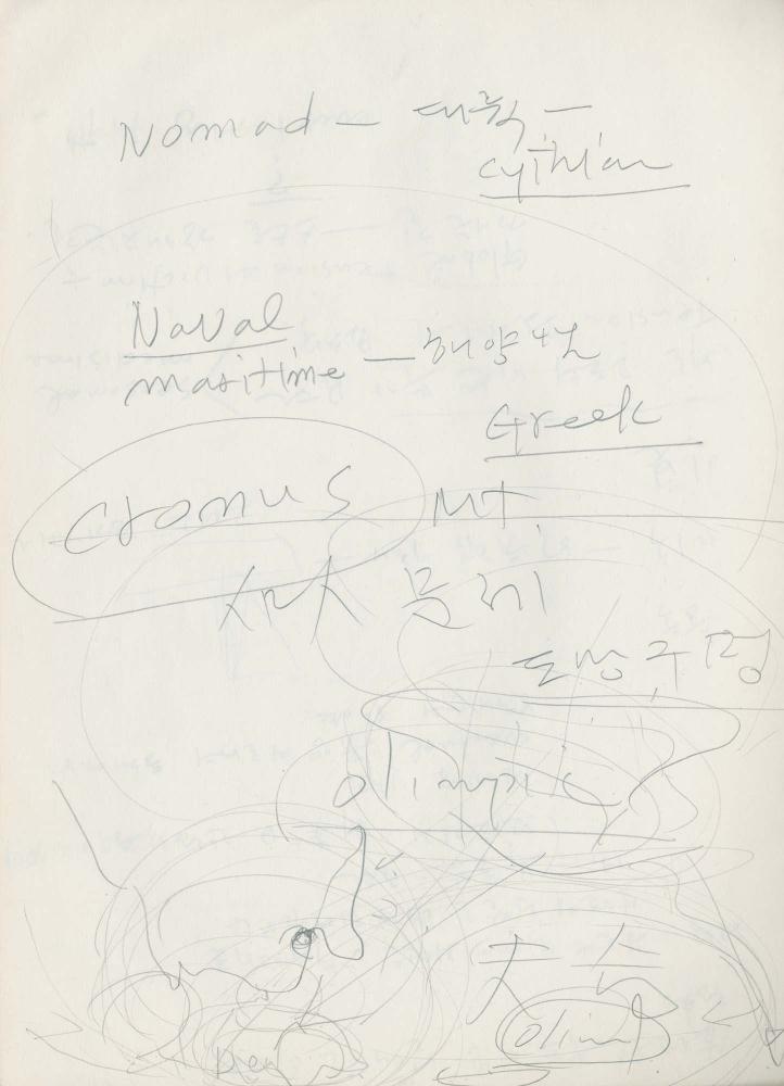 1988년 김차섭 구상노트 2