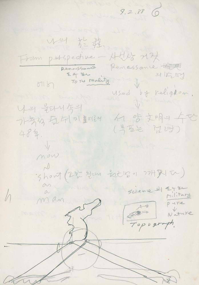 1988년 김차섭 구상노트 2