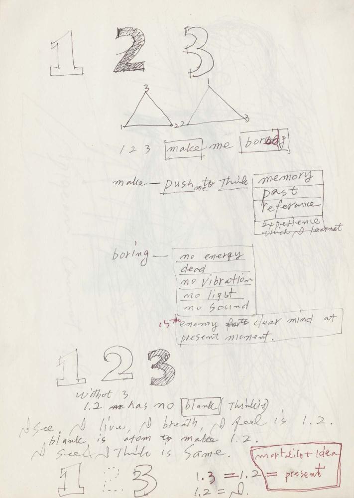 1988년 김차섭 구상노트 2