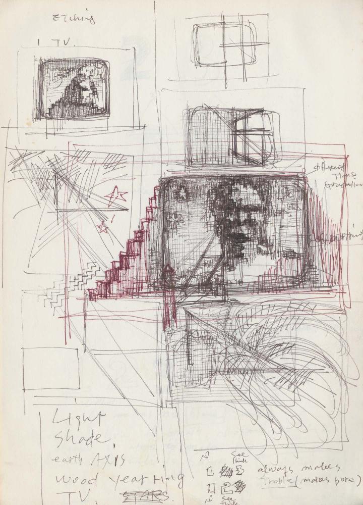 1988년 김차섭 구상노트 2