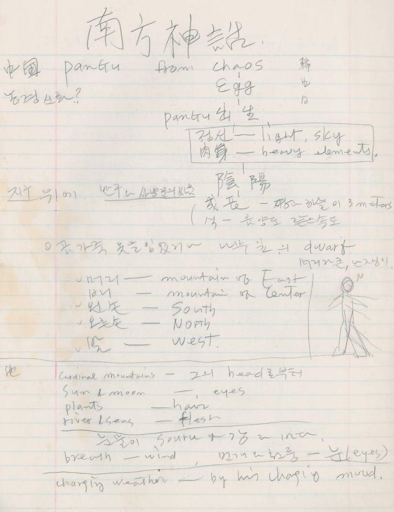 김차섭 구상노트 5