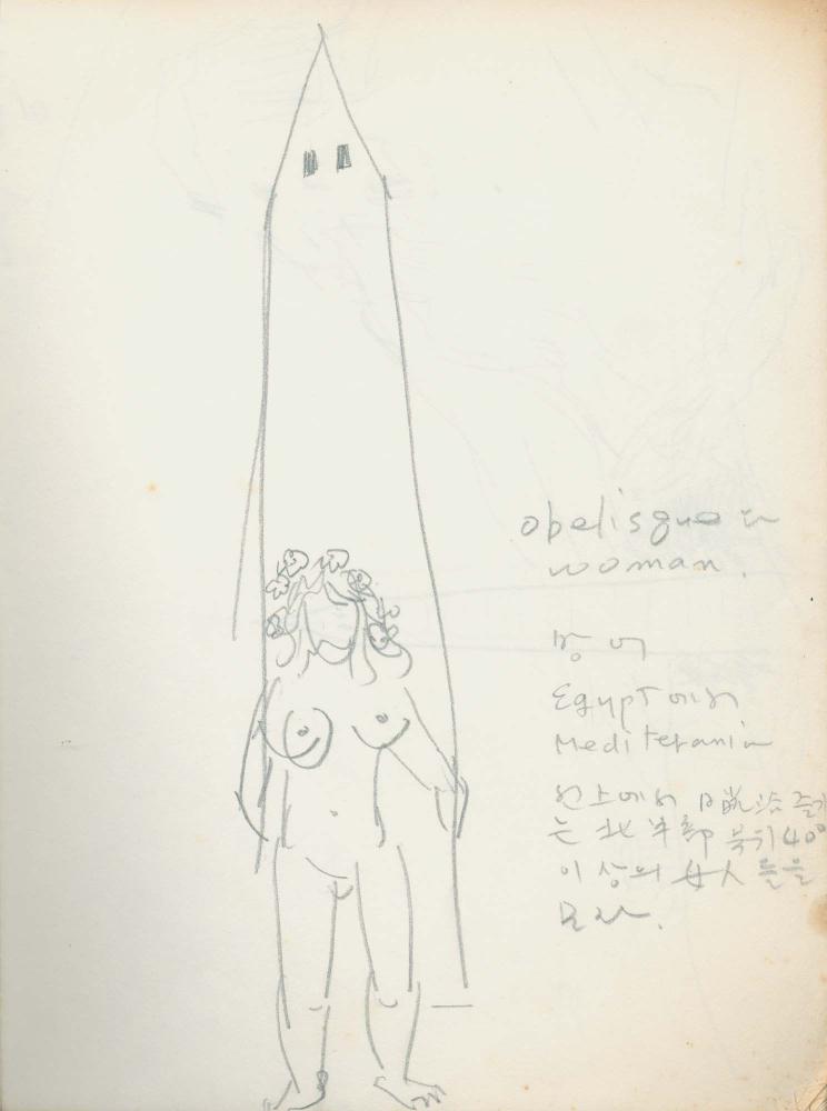 1989년 김차섭 구상노트 2 2