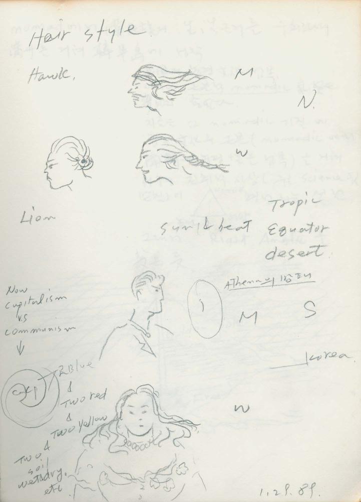 1989년 김차섭 구상노트 2 5