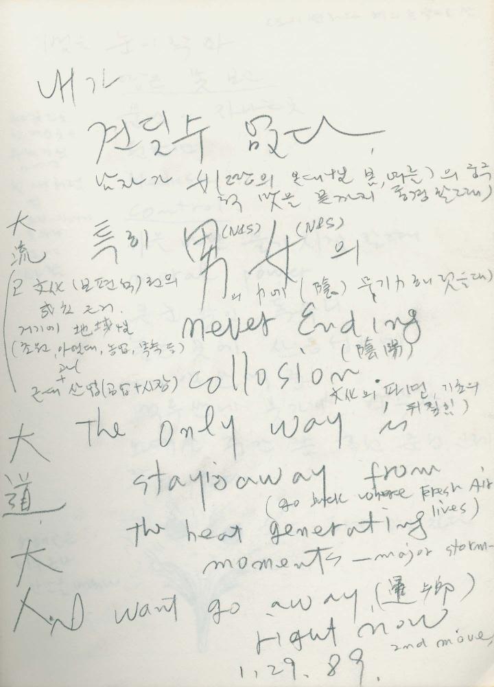 1989년 김차섭 구상노트 2 8